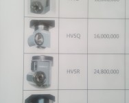 오면헤드, 앵글헤드